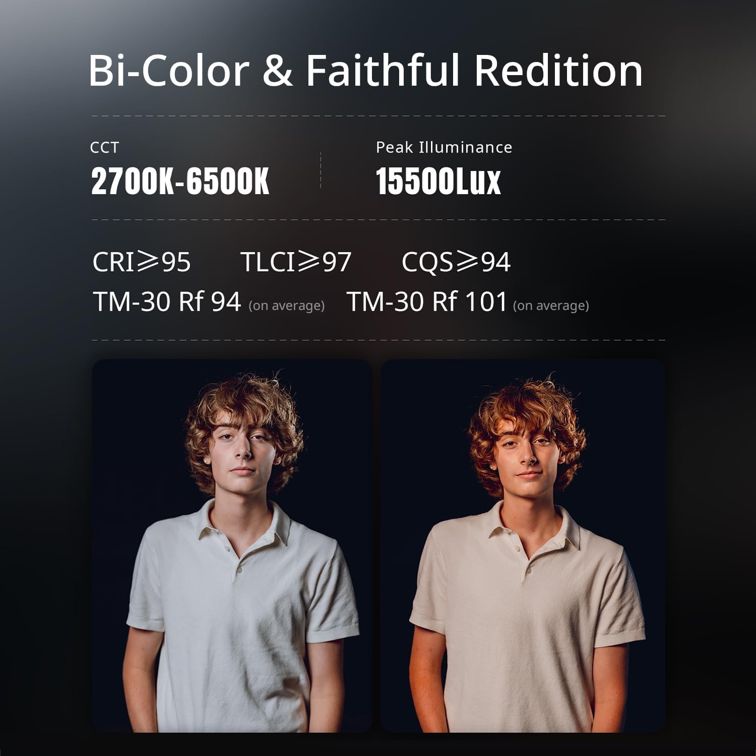 ZHIYUN MOLUS G300 Bicolor · imagen 4