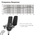 BOYA BY-M1000 - Imagen 3